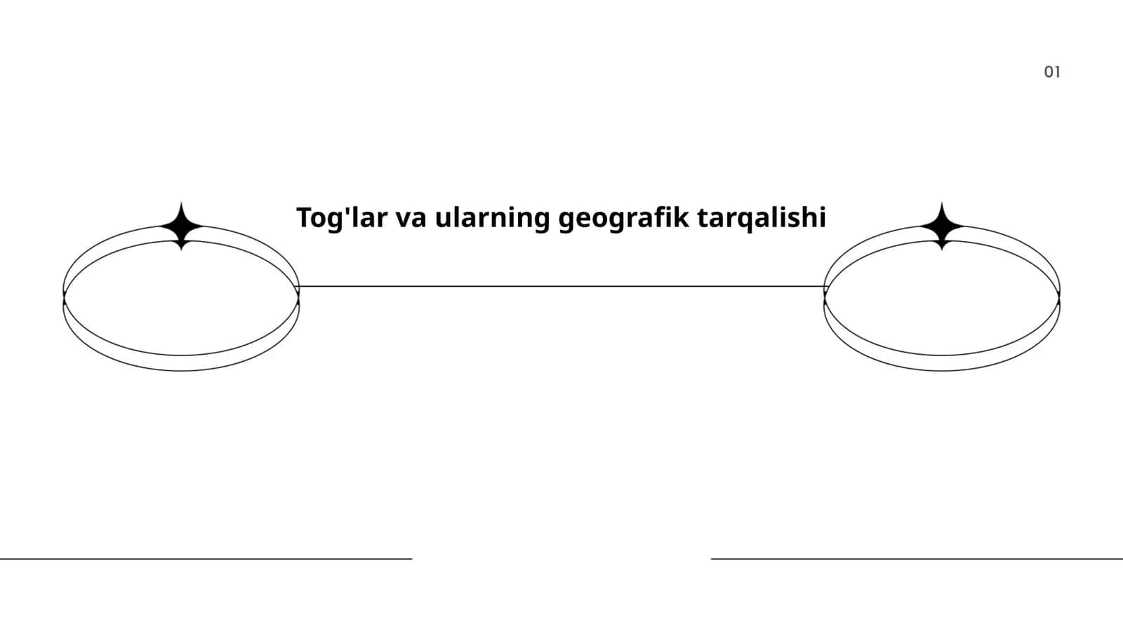Tog'lar va ularning geografik tarqalishi