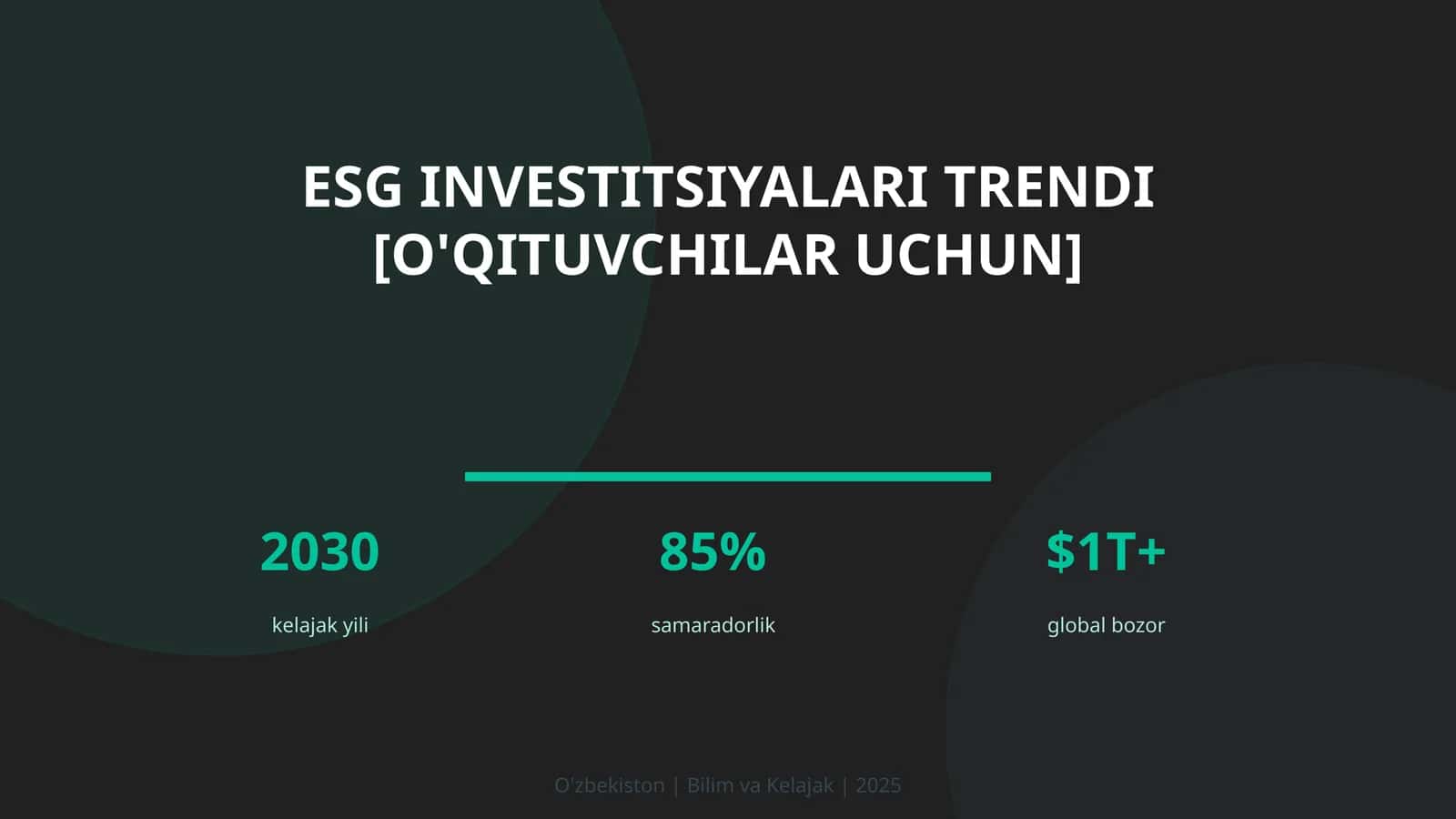 ESG investitsiyalari trendi [o'qituvchilar uchun]