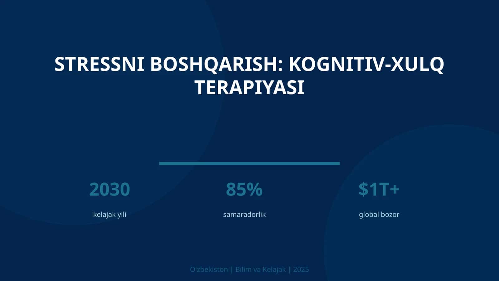 Stressni boshqarish: Kognitiv-xulq terapiyasi