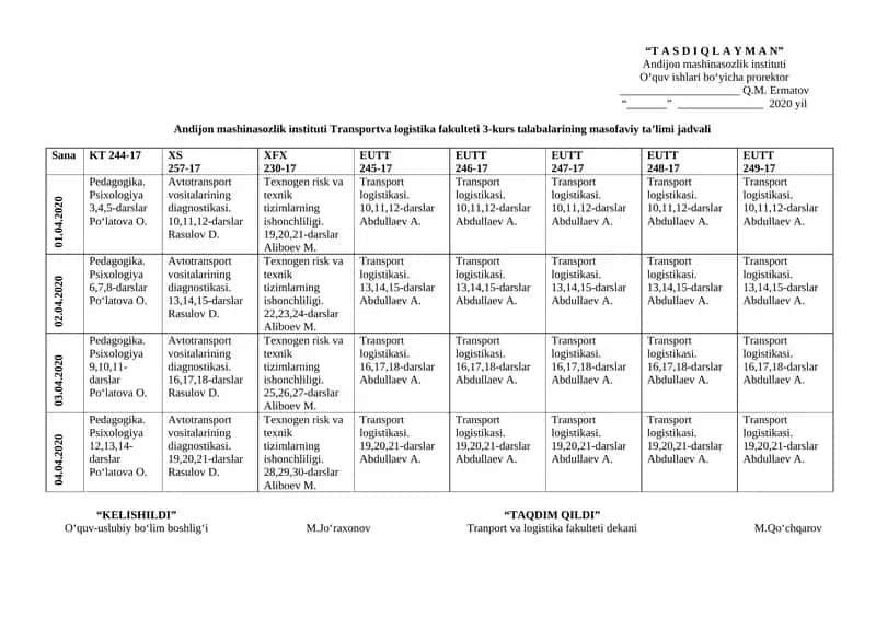 Transport logistikasi