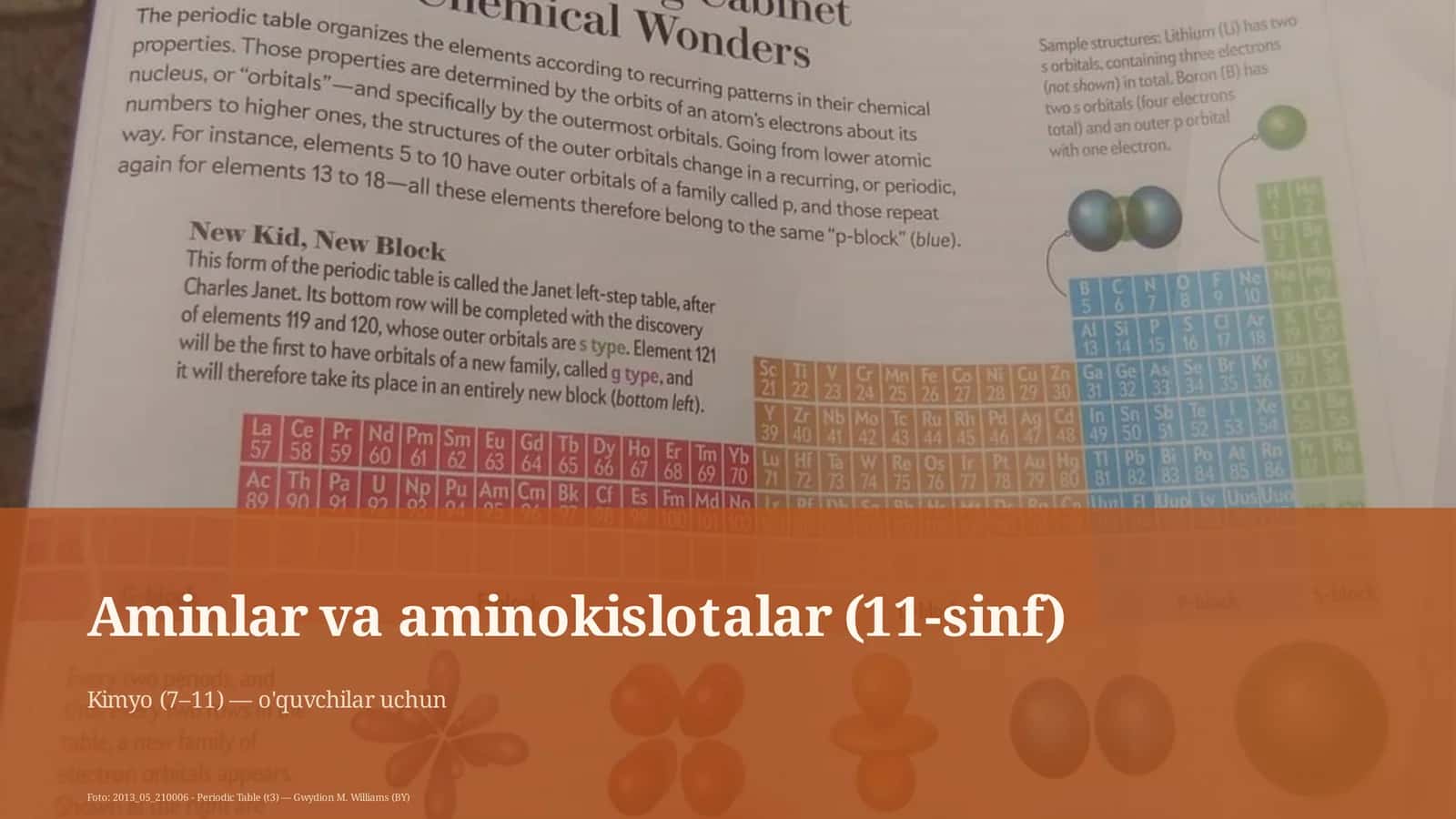 Aminlar va aminokislotalar (11-sinf)