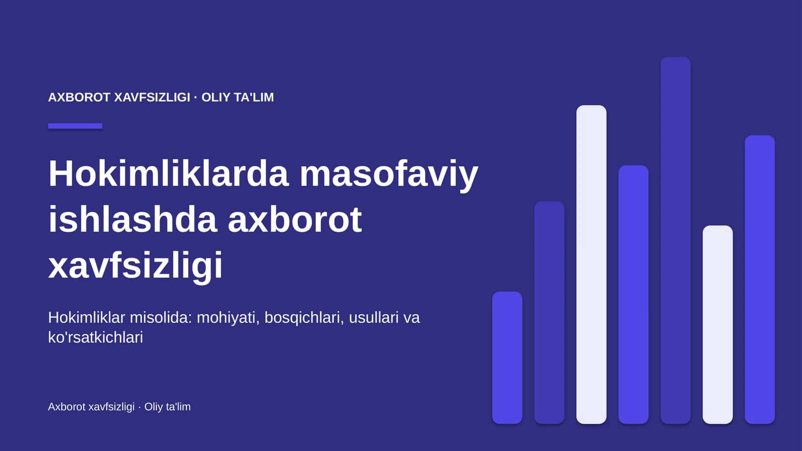 Hokimliklarda masofaviy ishlashda axborot xavfsizligi