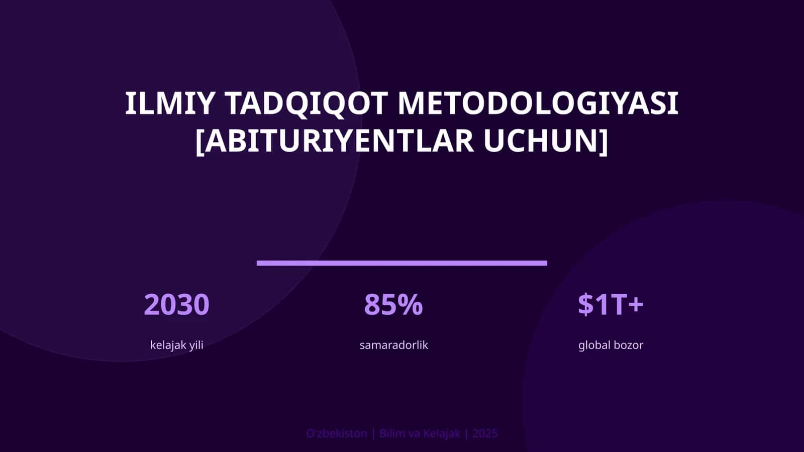 Ilmiy tadqiqot metodologiyasi [abituriyentlar uchun]