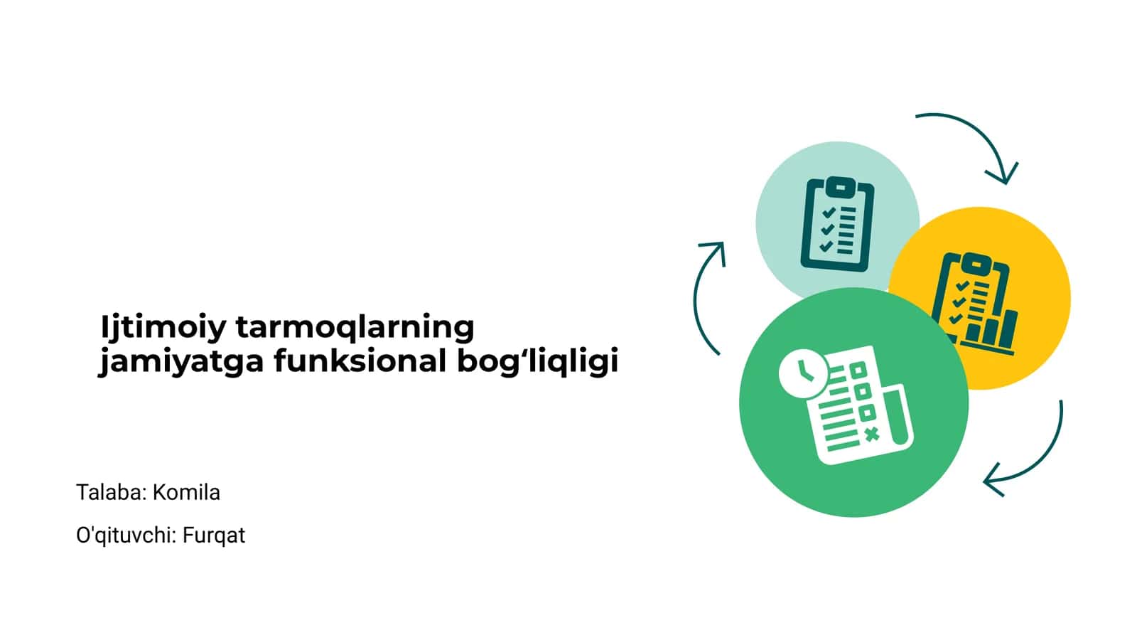 Ijtimoiy tarmoqlarning jamiyatga funksional bogʻliqligi