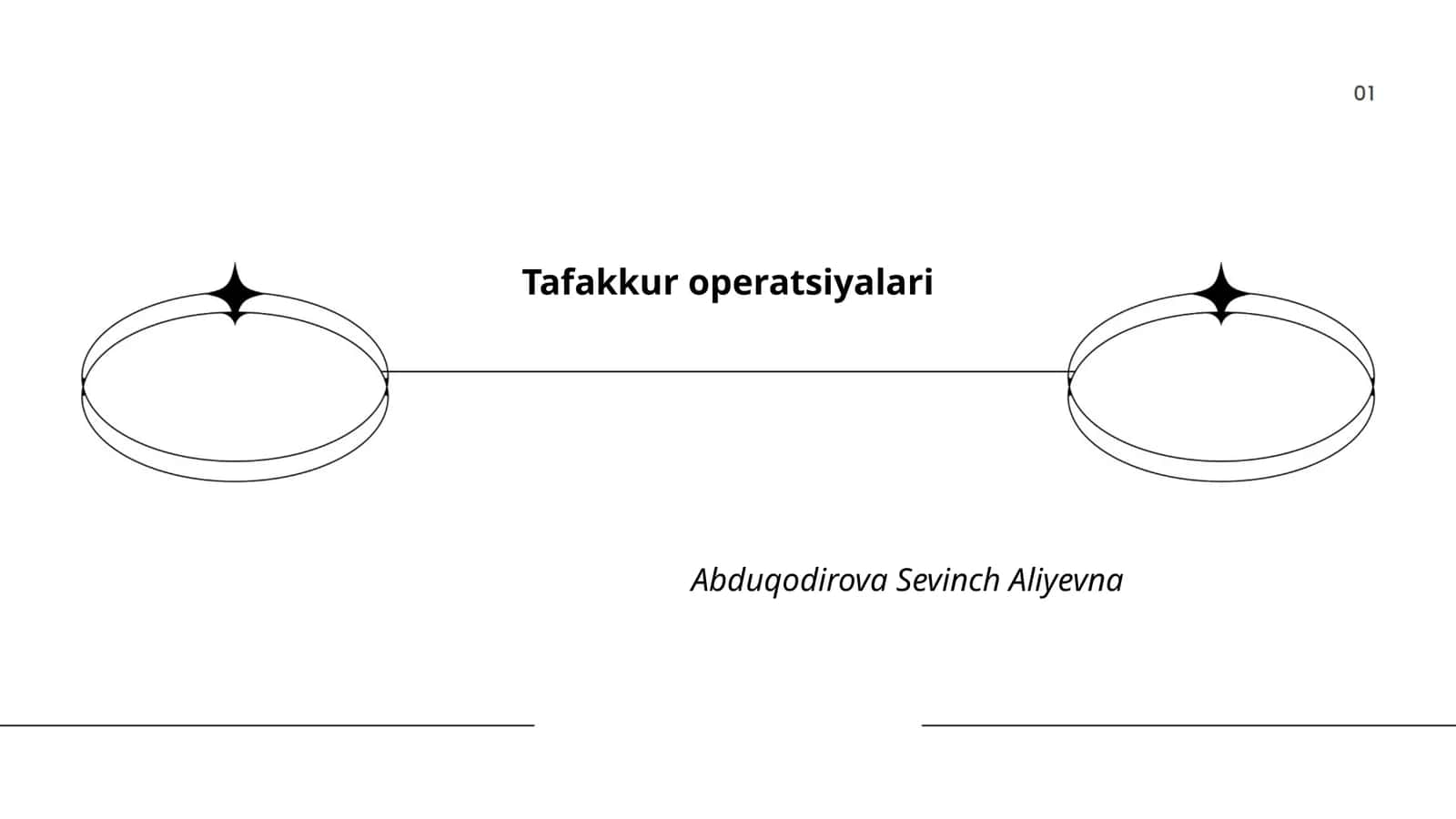 Tafakkur operatsiyalari
