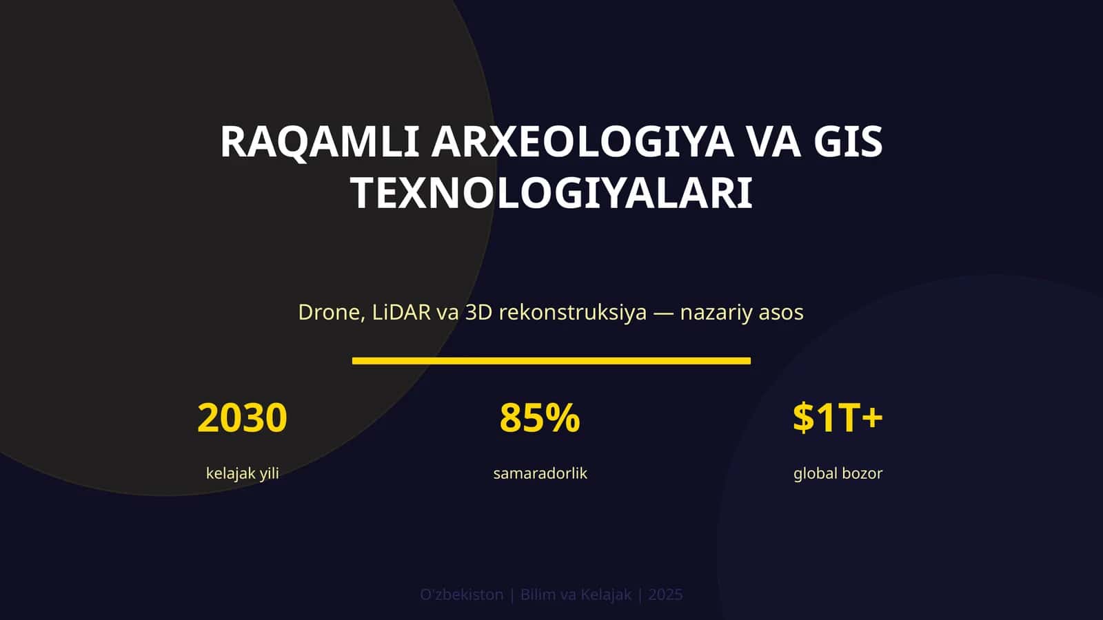 Raqamli arxeologiya va GIS texnologiyalari