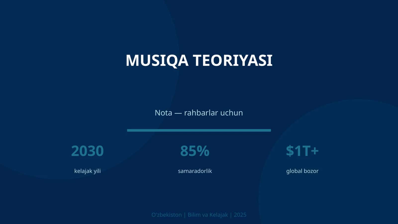Musiqa teoriyasi