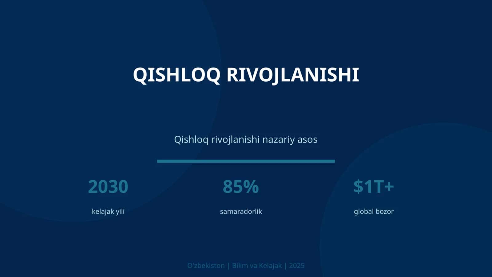 Qishloq rivojlanishi