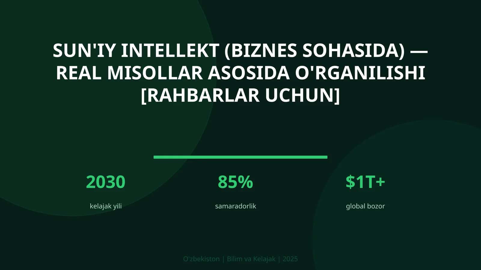 Sun'iy Intellekt (Biznes sohasida) - Real Misollar Asosida O'rganilishi [Rahbarlar Uchun]