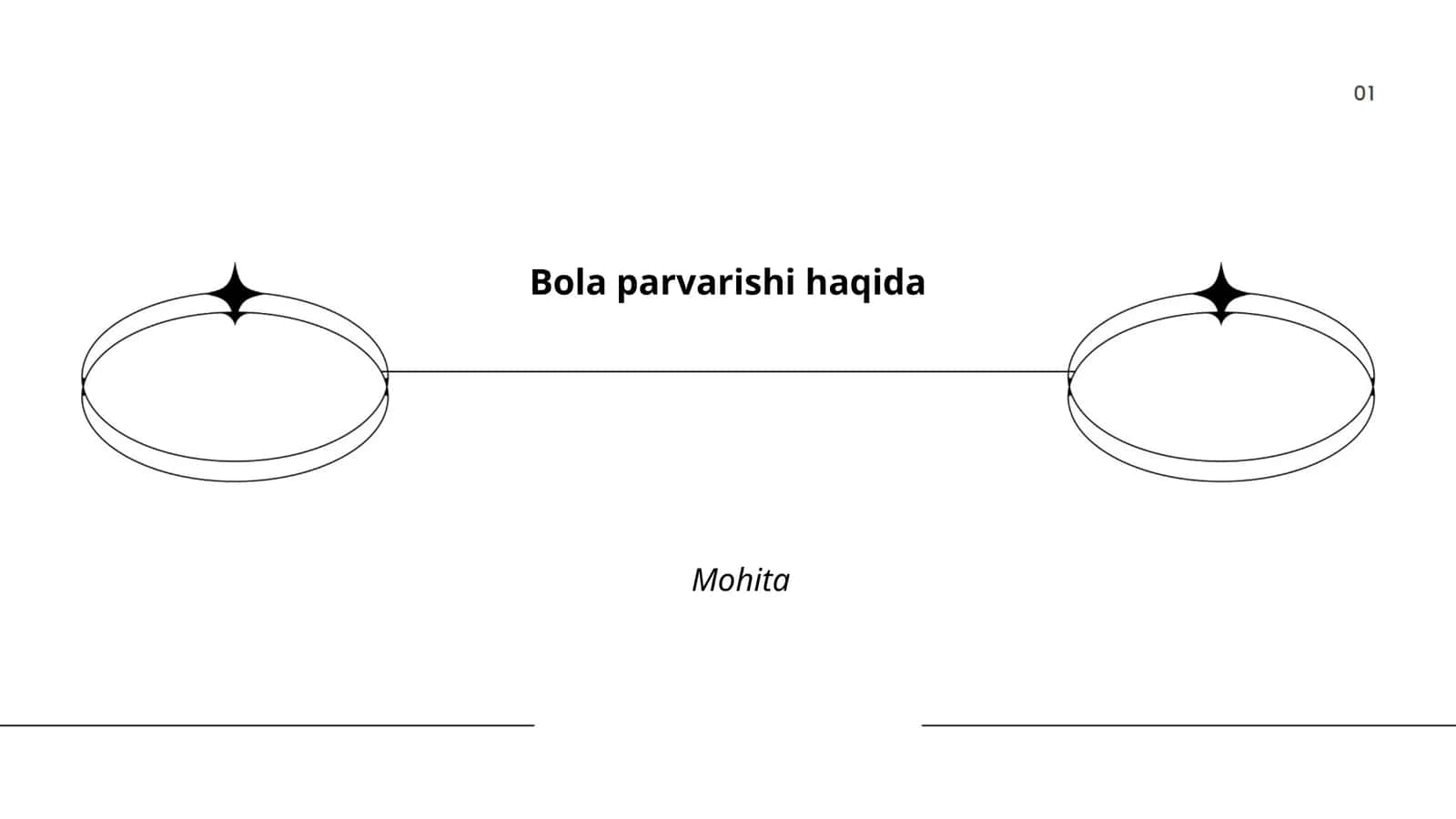 Bola parvarishi haqida