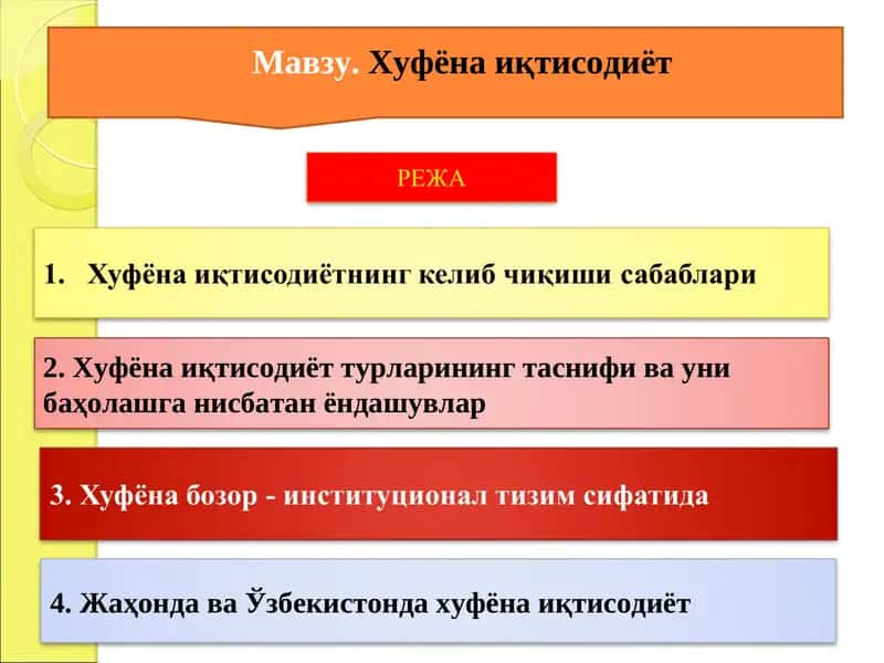 Хуфёна иқтисодиёт