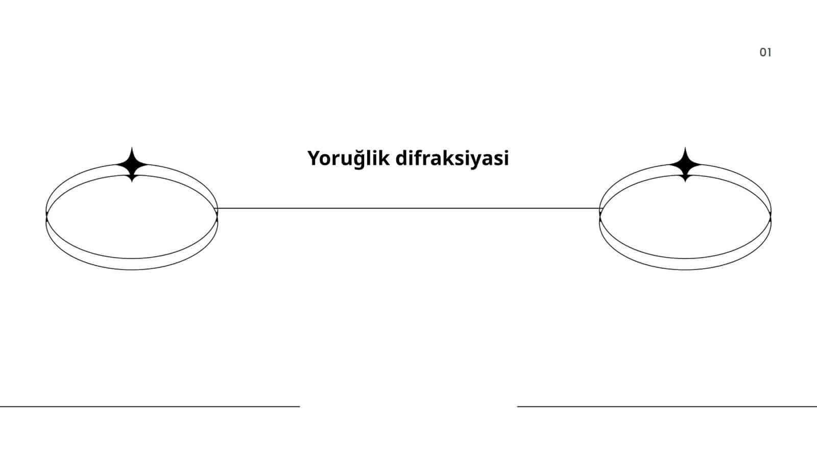 Yoruğlik difraksiyasi