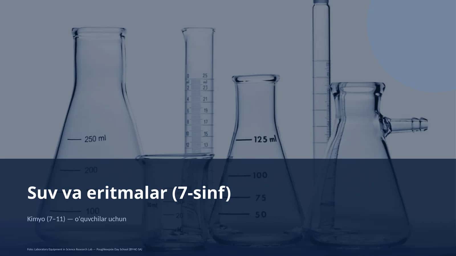 Suv va eritmalar (7-sinf)