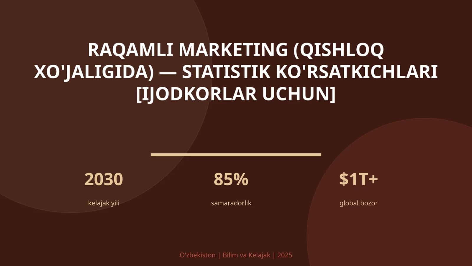 Raqamli marketing (qishloq xo'jaligida) — statistik ko'rsatkichlari [ijodkorlar uchun]