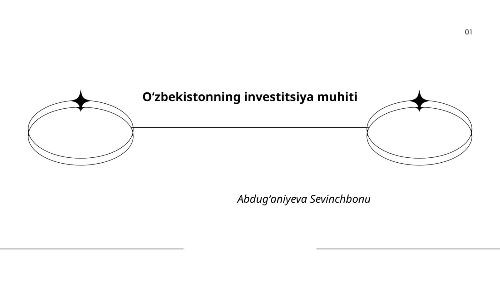 Oʻzbekistonning investitsiya muhiti