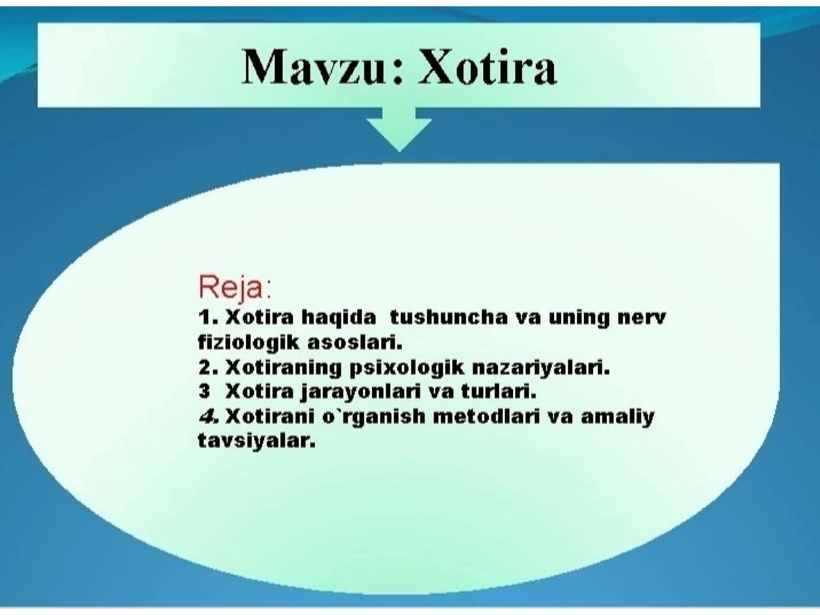 Xotira
