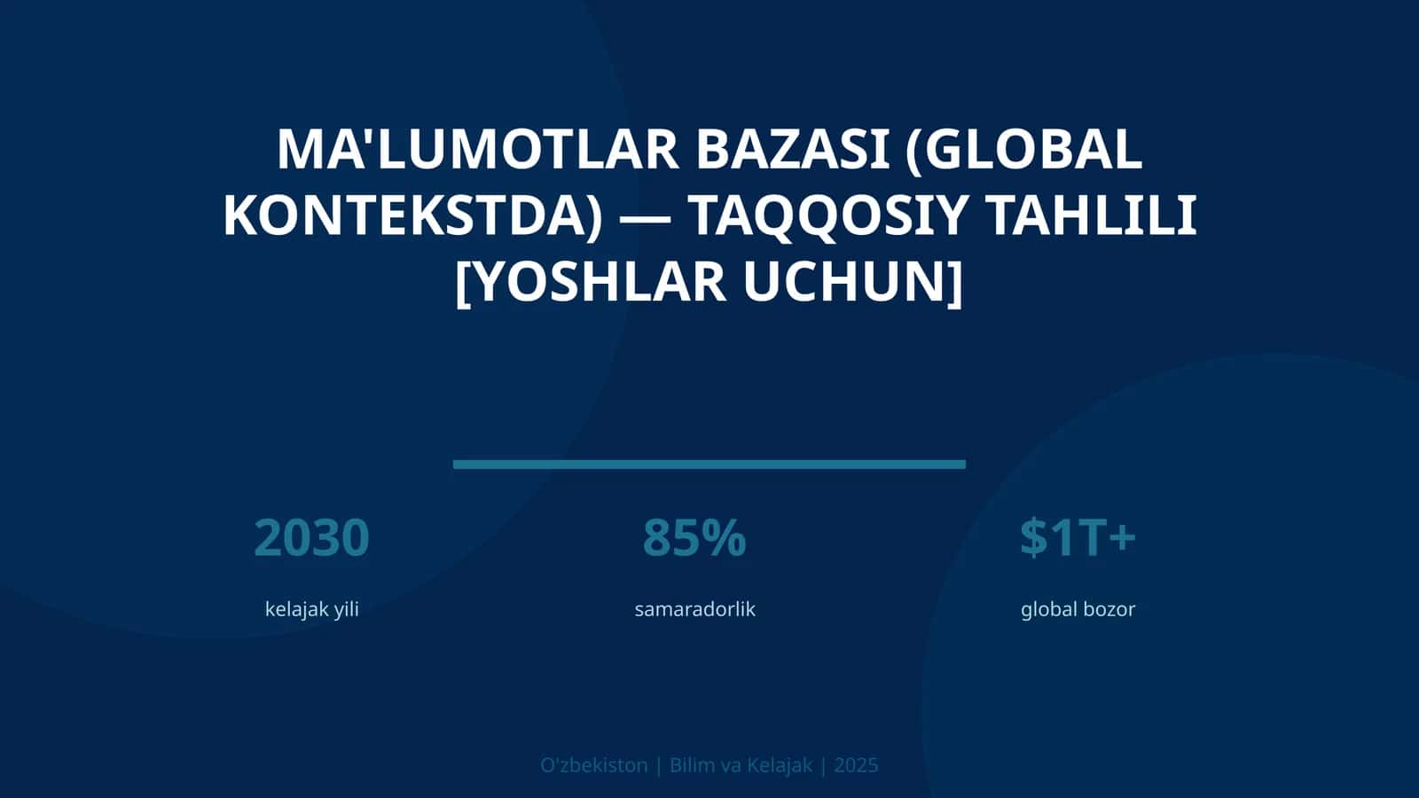 Ma'lumotlar bazasi (global kontekstda) — taqqosiy tahlili [yoshlar uchun]