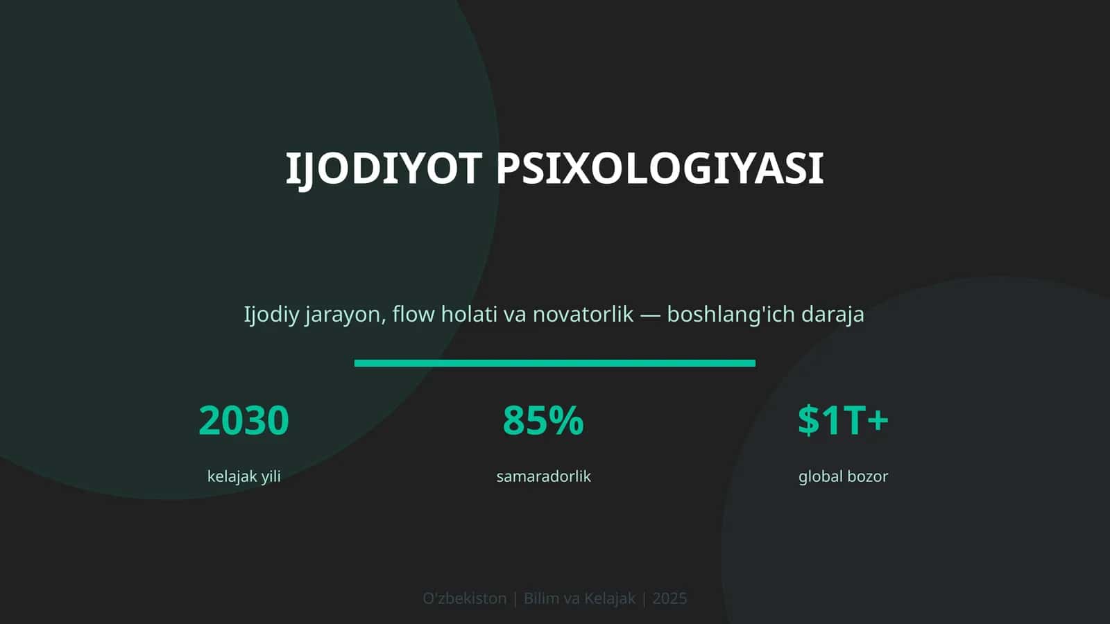 IJODIYOT PSIXOLOGIYASI