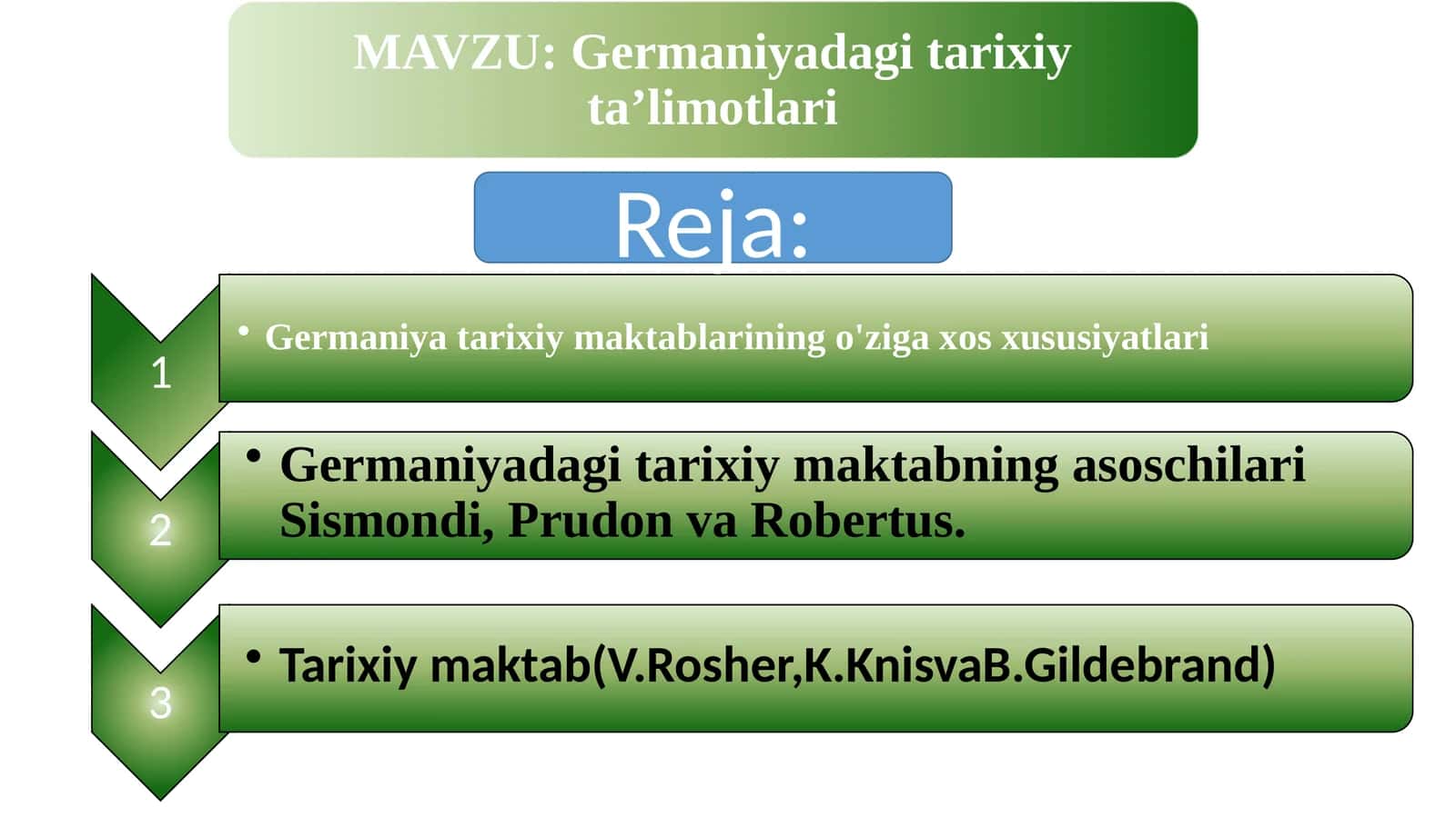 Germaniyatarixiymaktablariningo'zigaxosxususiyatlari