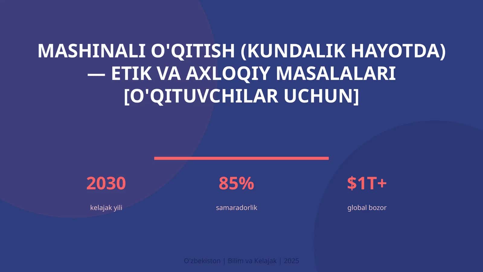 Mashinali o'qitish (kundalik hayotda) — etik va axloqiy masalalari [o'qituvchilar uchun]