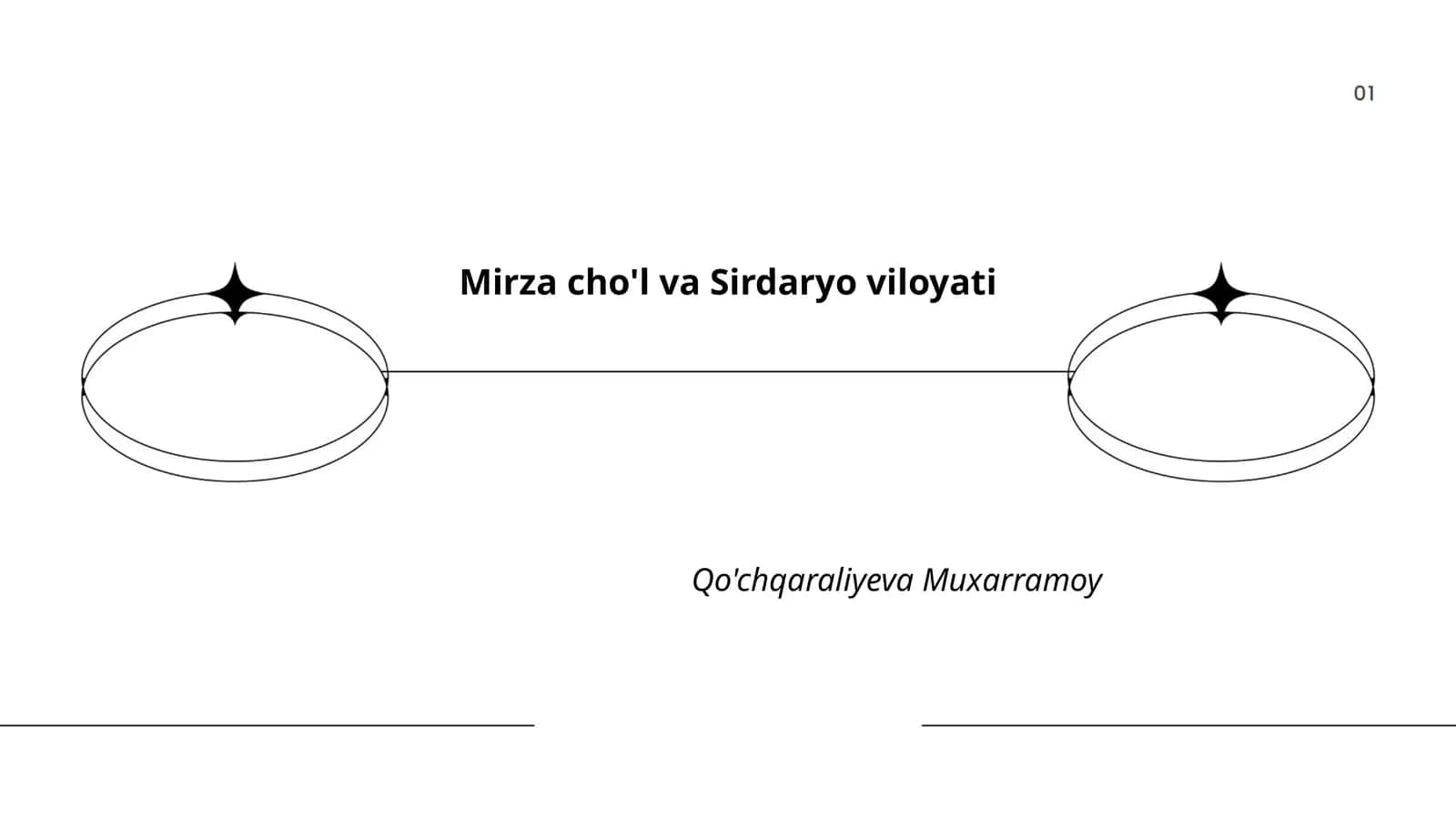 Mirza cho'l va Sirdaryo viloyati Qo'chqaraliyeva Muxarramoy