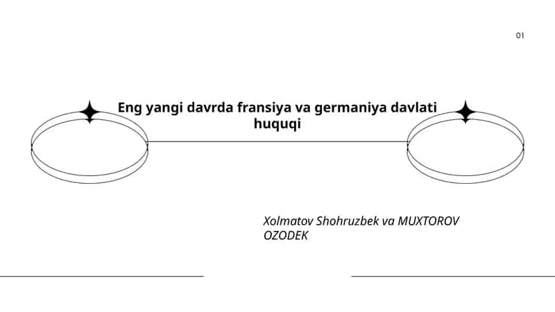 Fransiya konstitutsiyasi va prezidentlik tizimi