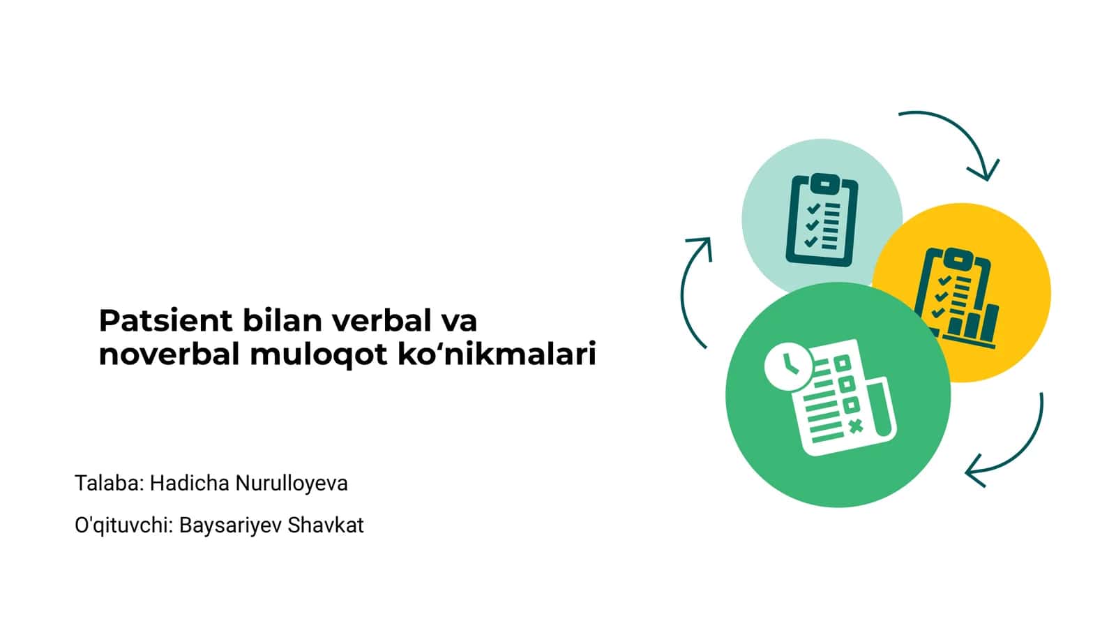 Patsient bilan verbal va noverbal muloqot ko‘nikmalari