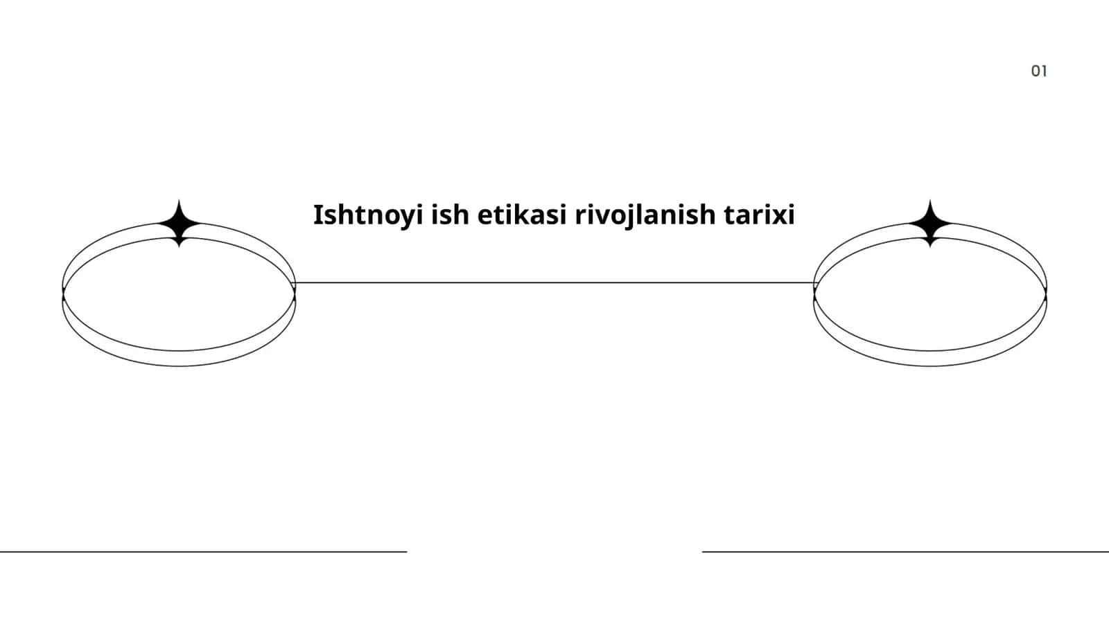 Ishtnoyi ish etikasi rivojlanish tarixi