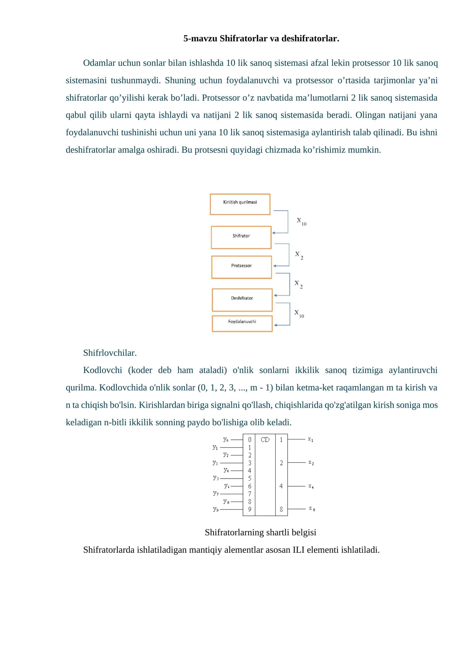 5-mavzu Shifratorlar va deshifratorlar