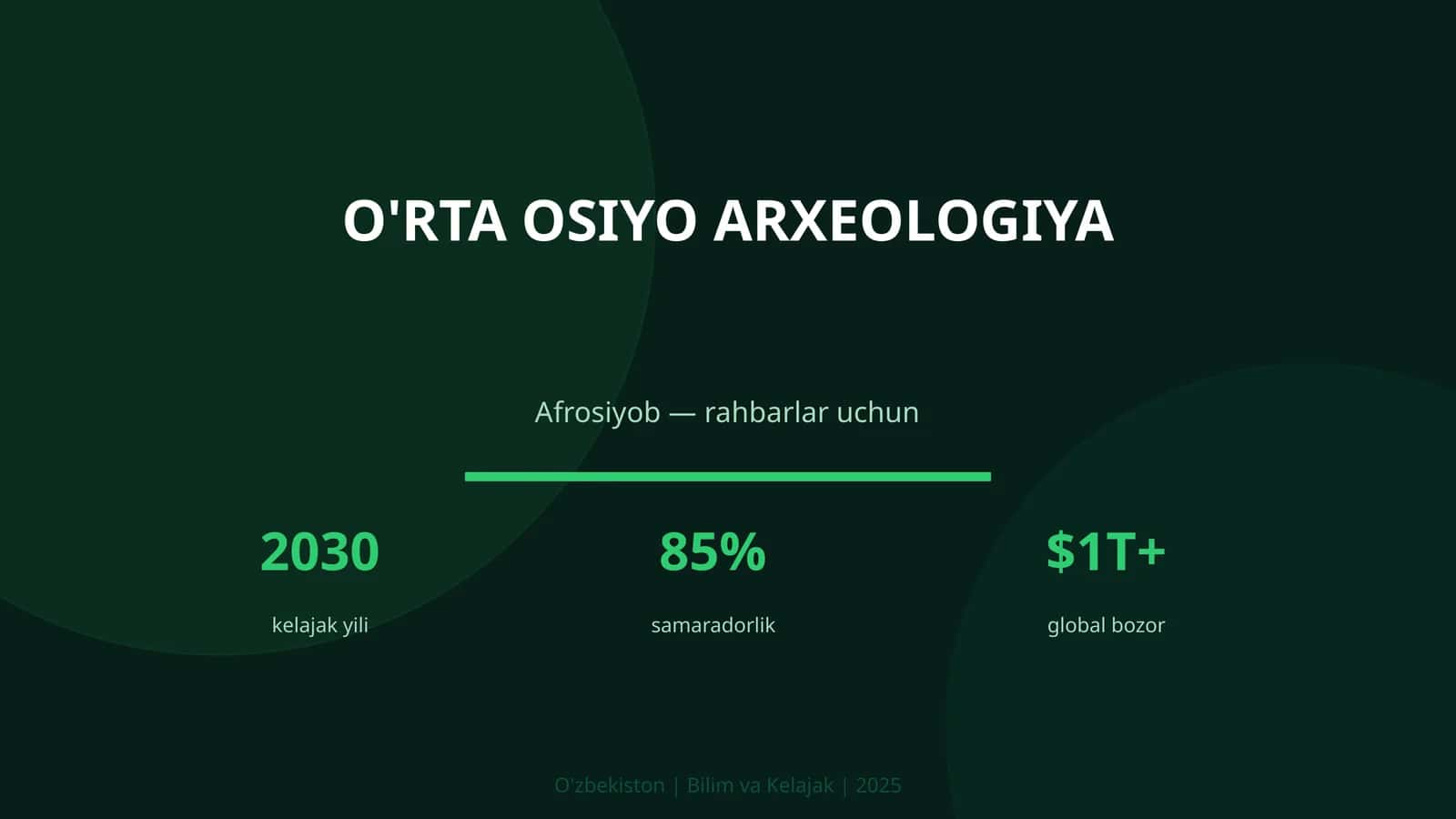 O'rta Osiyo arxeologiya