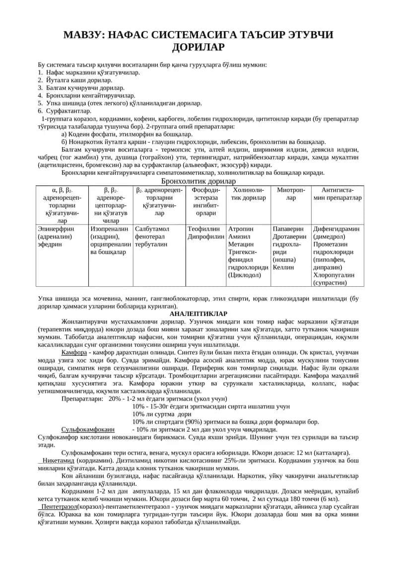 Нафас Системасига Таъсир Этувчи Дорилар