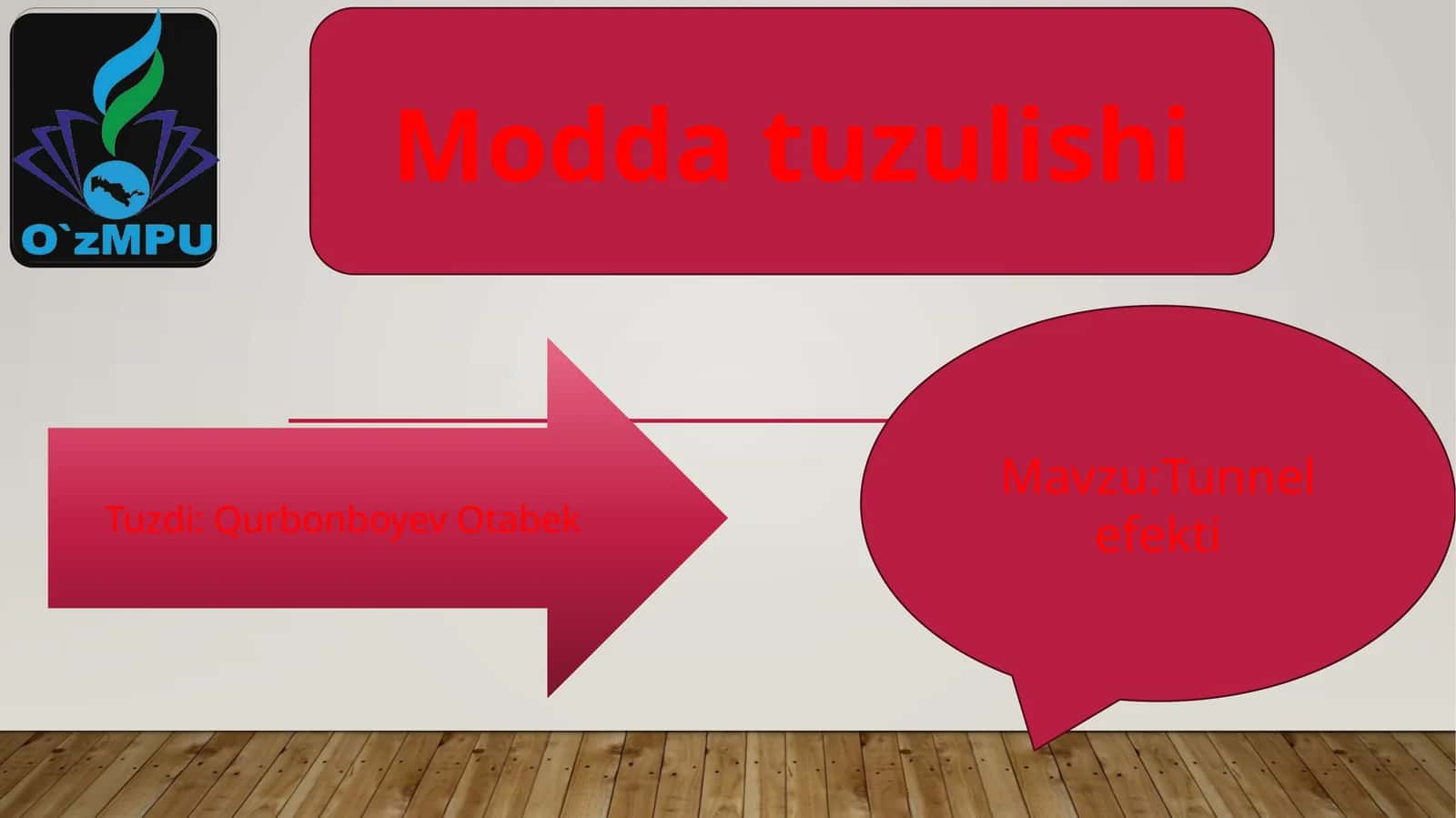Moddatuzulishi