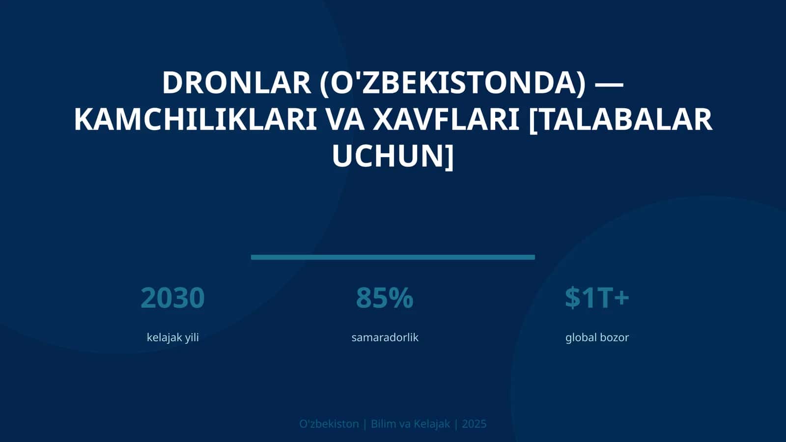 DRONLAR (O'ZBEKISTONDA) — KAMCHILIKLARI VA XAVFLARI [TALABALAR UCHUN]