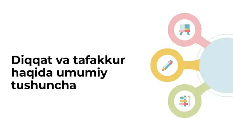 Diqqat va tafakkur haqida umumiy tushuncha