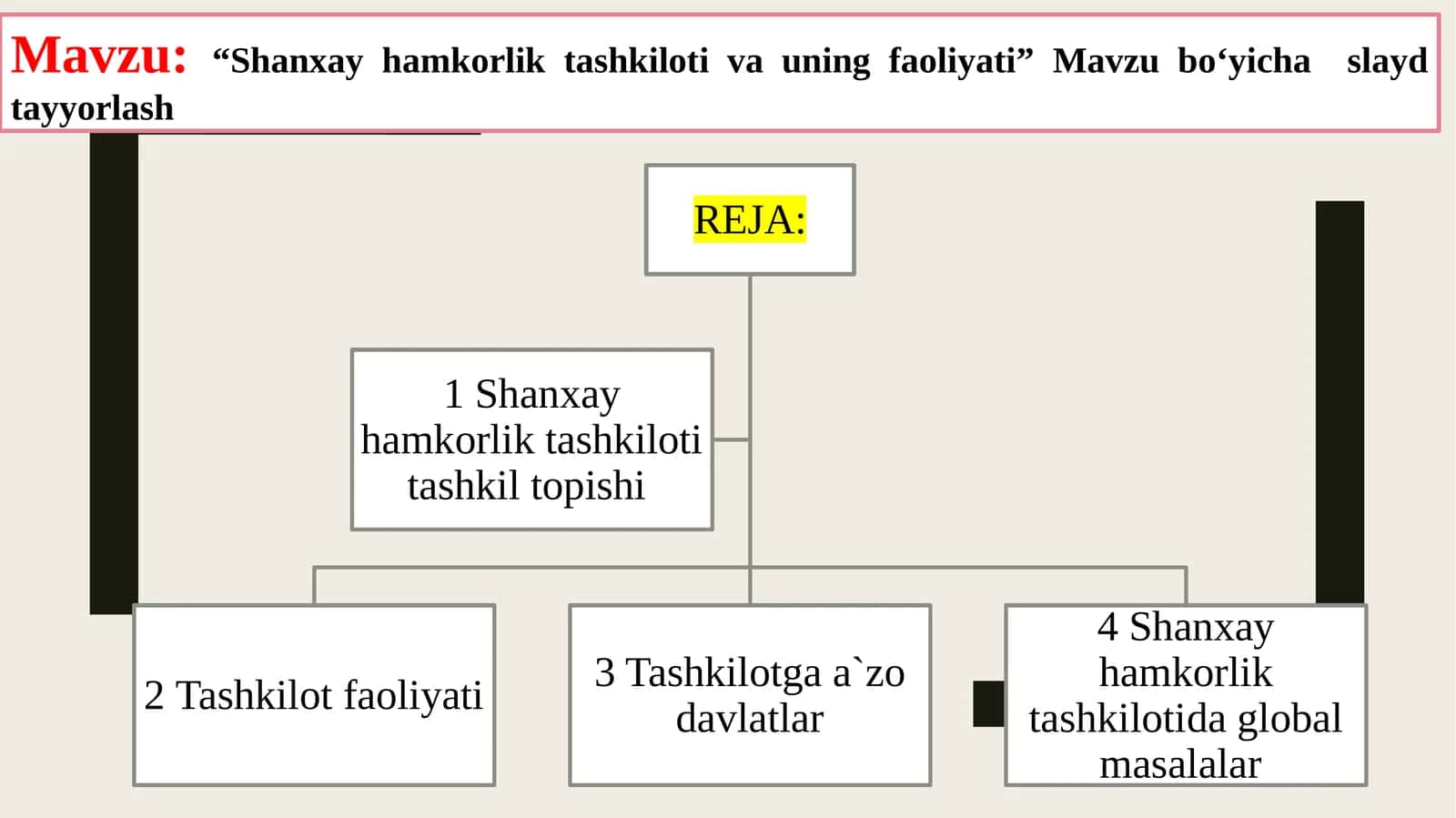 Shanxay hamkorlik tashkiloti va uning faoliyati
