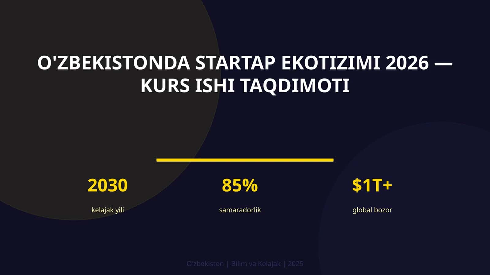 O'zbekistonda startap ekotizimi 2026 — kurs ishi taqdimoti