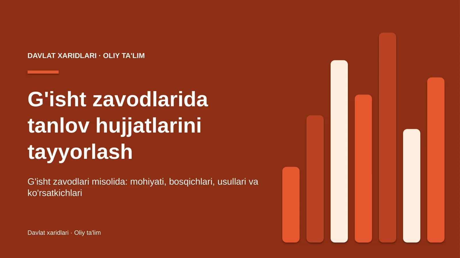 G'isht zavodlarida tanlov hujjatlarini tayyorlash