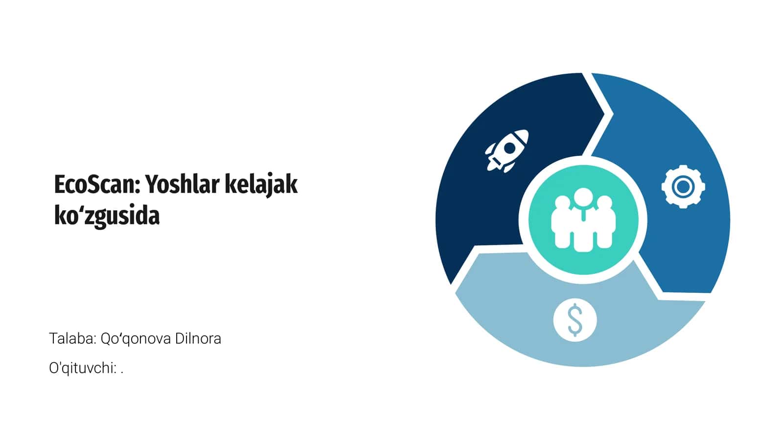 EcoScan: Yoshlar kelajak koʻzgusida