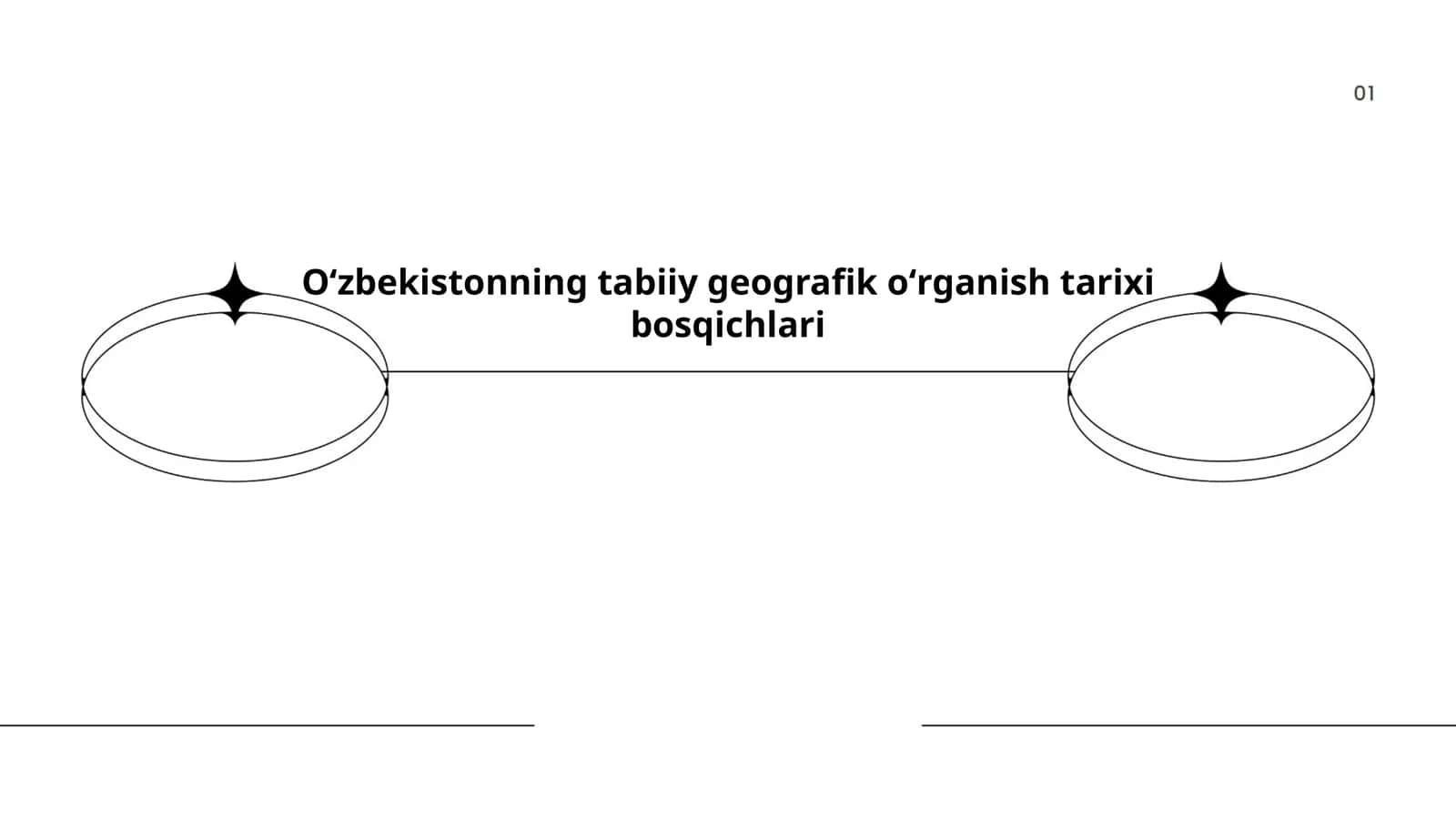 Oʻzbekistonning tabiiy geografik oʻrganish tarixi bosqichlari