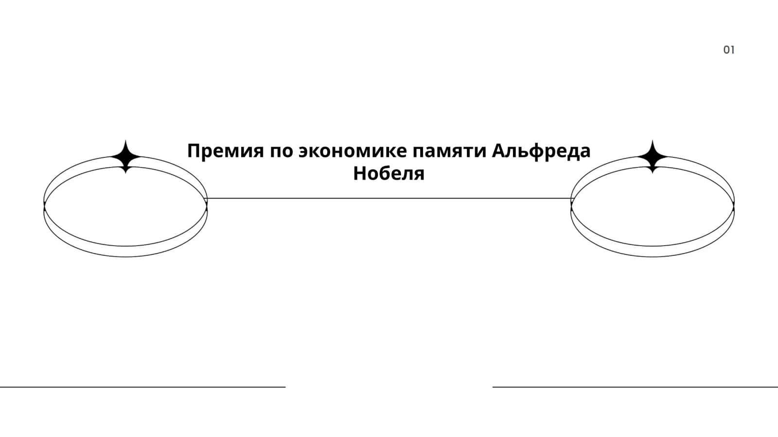 Премия по экономике памяти Альфреда Нобеля