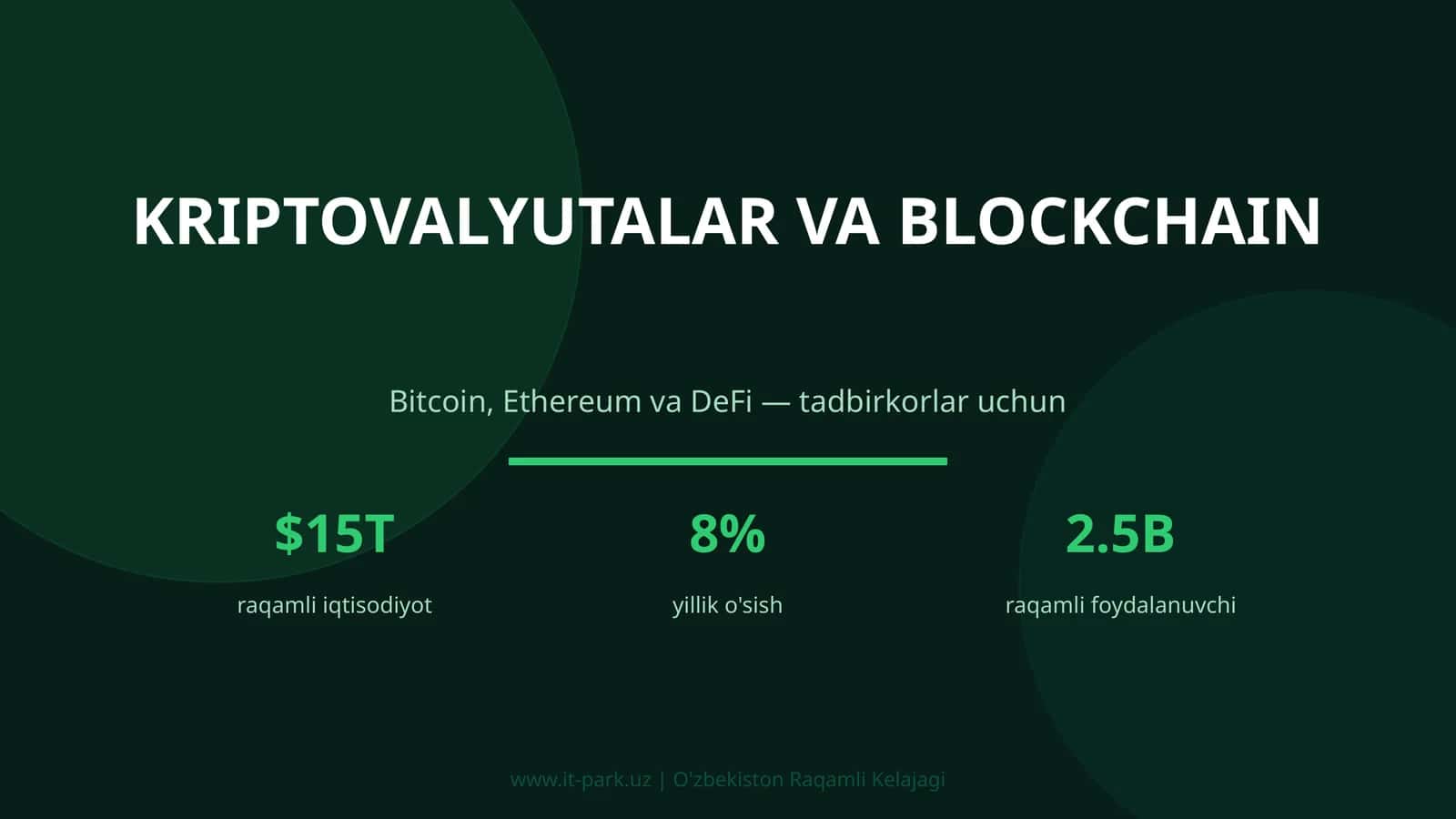 KRIPTOVALYUTALAR VA BLOCKCHAIN