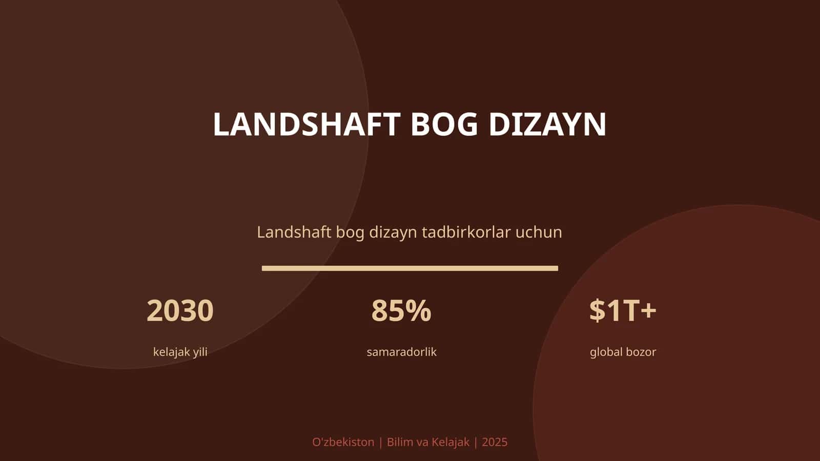 Landshaft bog dizayn