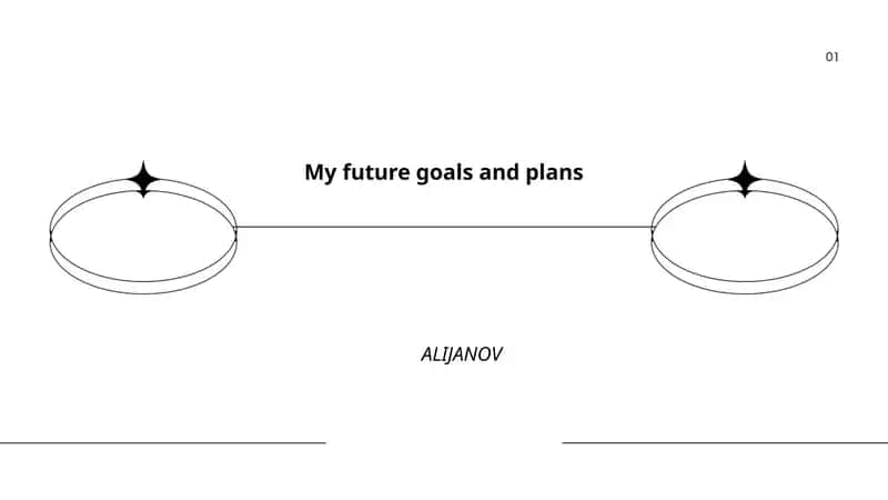 My future goals and plans