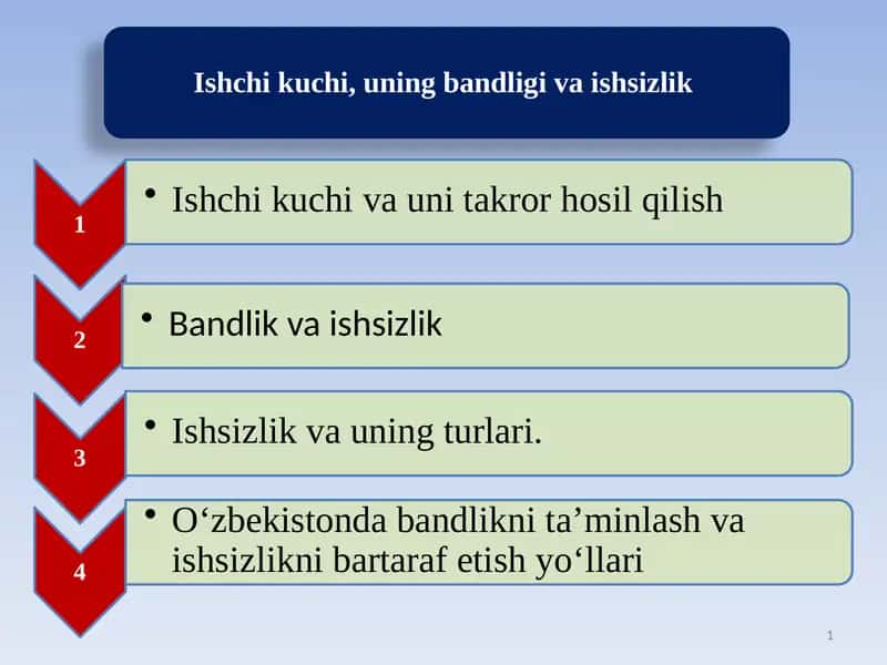 Ishchikuchi