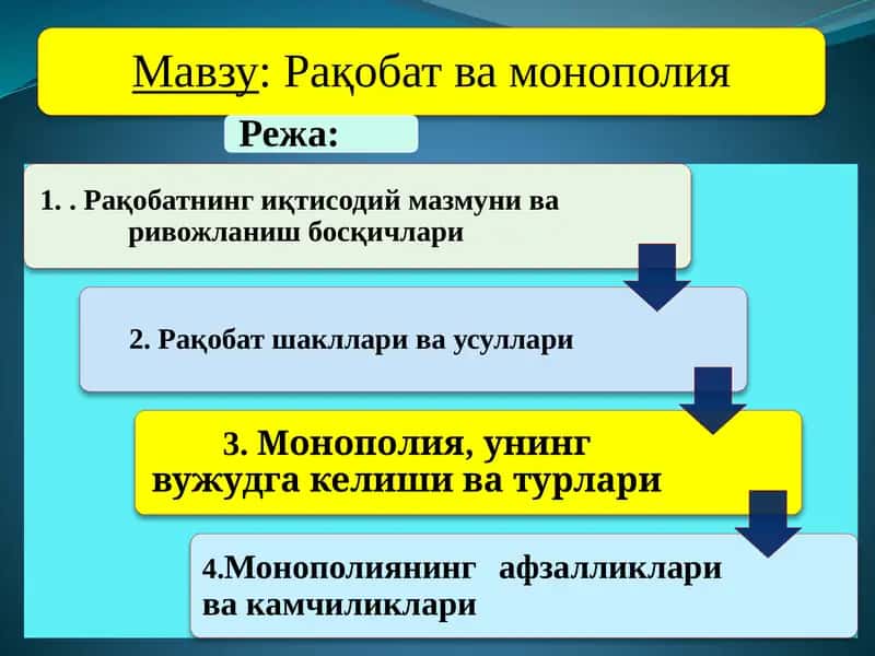 Jo‘rayev T.Iqtisodiyotnazariyasi