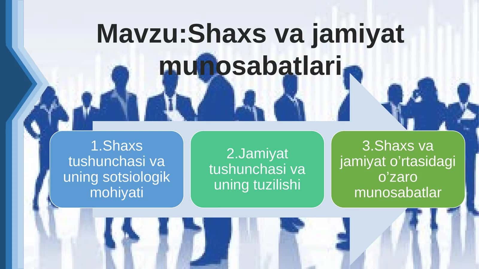 Shaxs va jamiyat munosabatlari 1