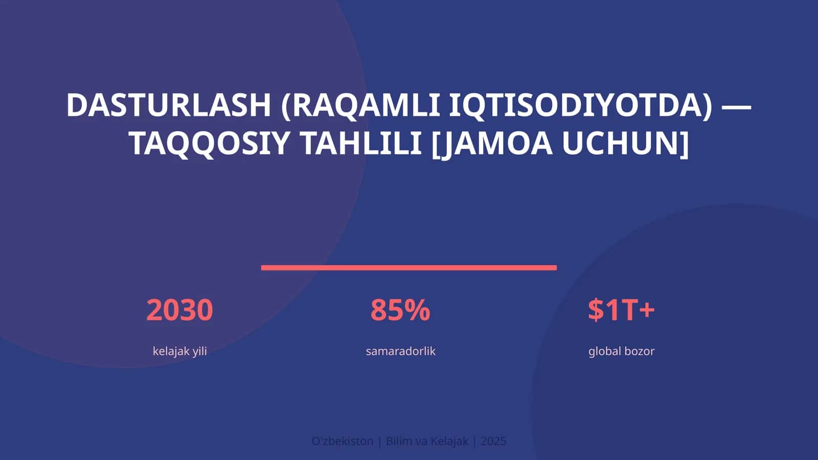 Dasturlash (raqamli iqtisodiyotda) — taqqosiy tahlili [jamoa uchun]