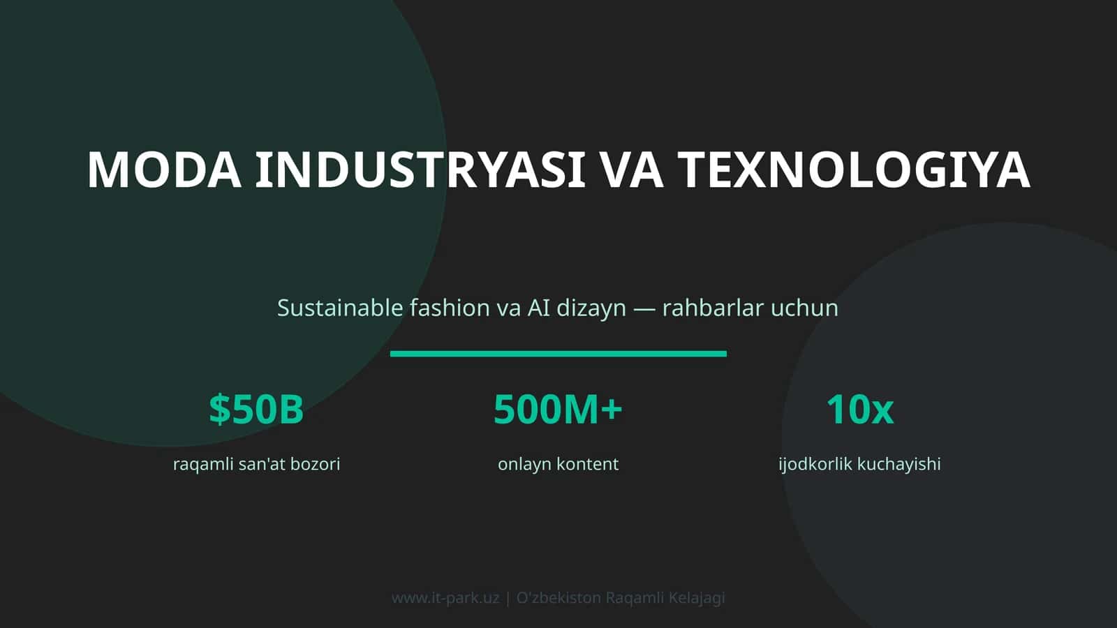 MODA INDUSTRYASI VA TEXNOLOGIYA