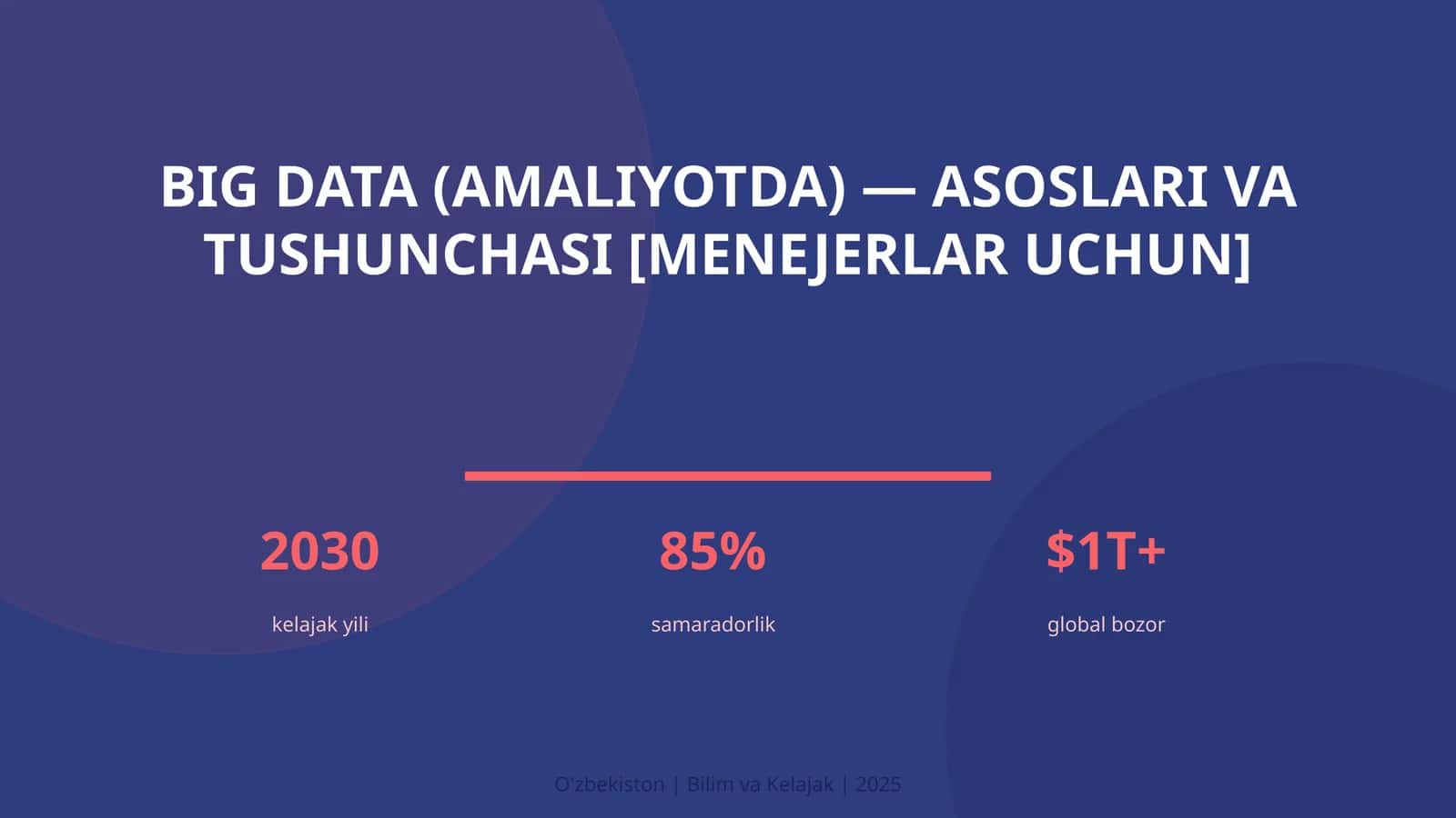 BIG DATA (AMALIYOTDA) — ASOSLARI VA TUSHUNCHASI [MENEJERLAR UCHUN]