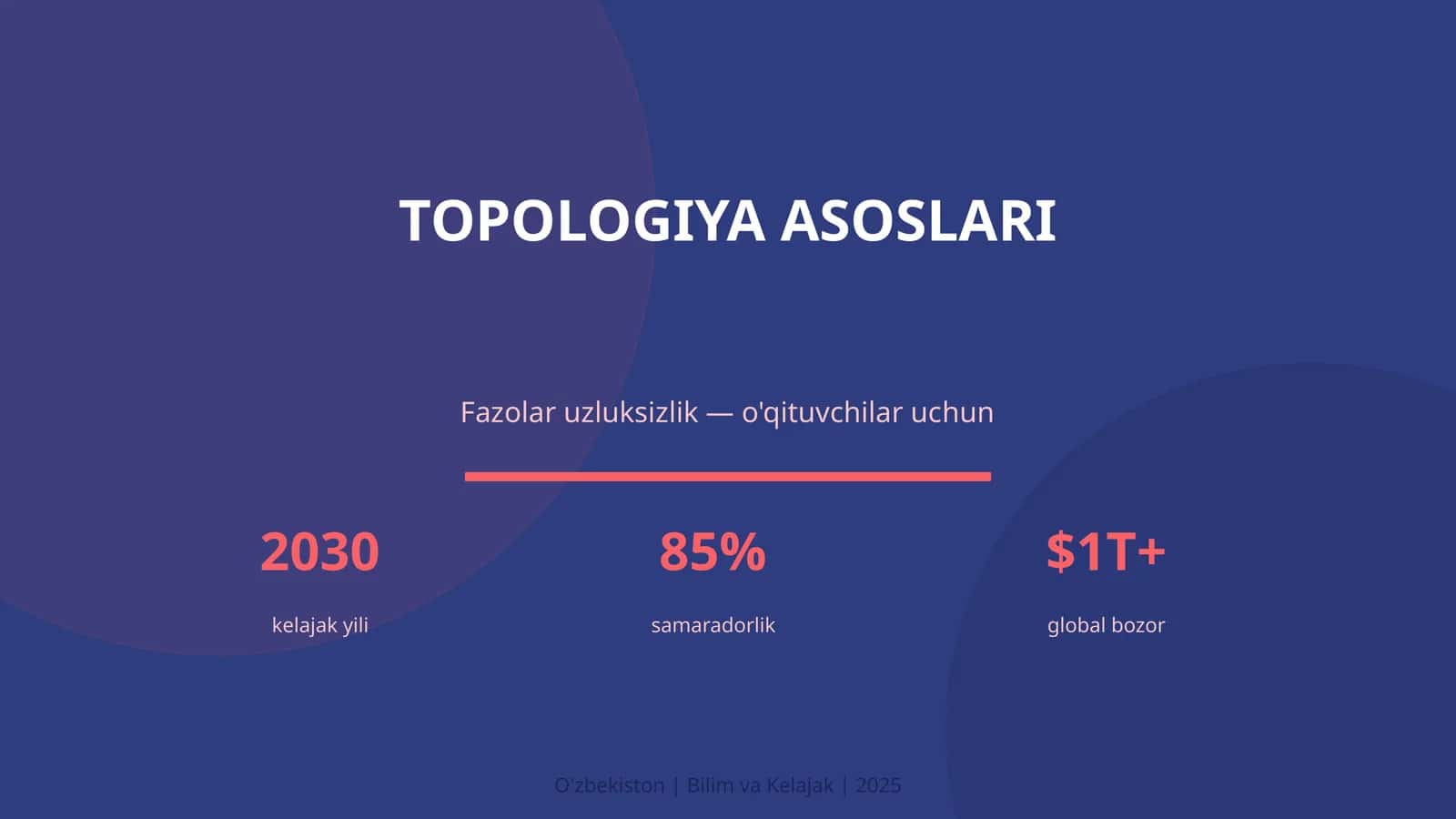 Topologiya asoslari